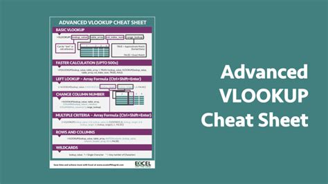 excel vlookup formula cheat sheet.